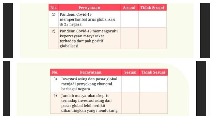 Soal tabel bab 2 halaman 84