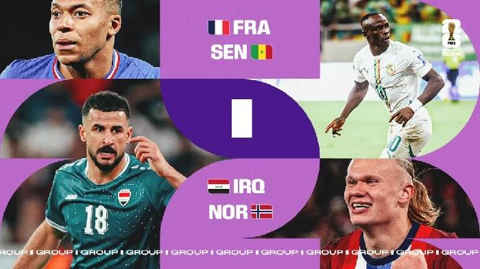 Skuad Timnas Norwegia Diumumkan, Erling Haaland Siap Bersaing dengan Kylian Mbappe