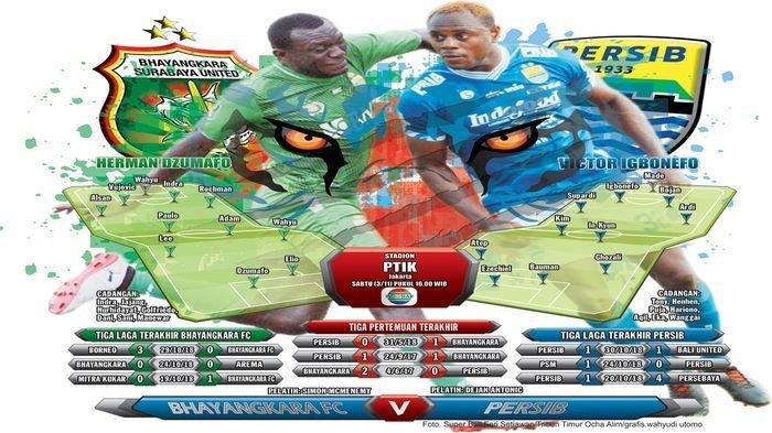 Persib Bandung Dibayangi Ancaman Bhayangkara FC, Kedua Tim Punya Modal Tambahan Sama untuk Menang