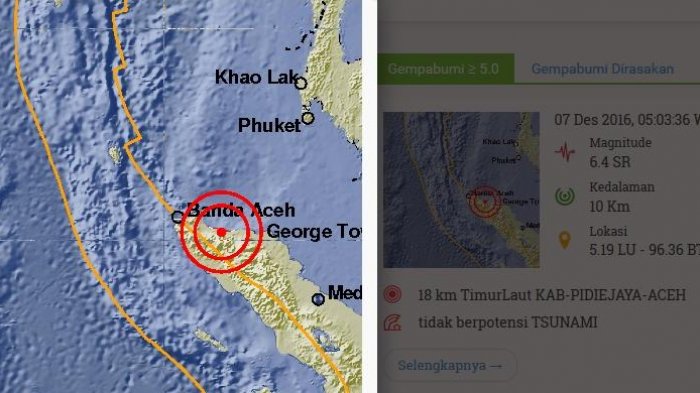 Gempa Aceh, Rumah Sakit di Pidie Dipenuhi Korban