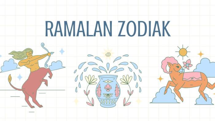 ILUSTRASI ZODIAK - Ilustrasi lambang zodiak yang dibuat di Canva, Rabu (18/3/2026).