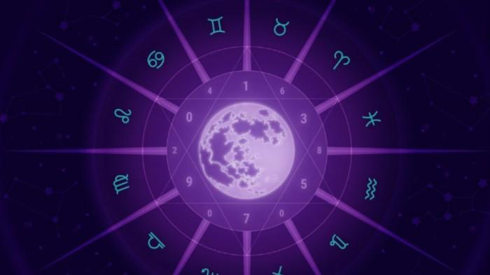ILUSTRASI ZODIAK - Ilustrasi 12 lambang zodiak yang diunduh di Freepik, Selasa (7/4/2026).