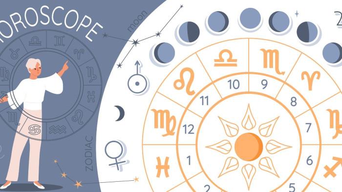 ILUSTRASI RAMALAN ZODIAK - Foto ilustrasi yang diunduh di Freepik, Sabtu (23/11/2025), memperlihatkan lambang 12 zodiak.