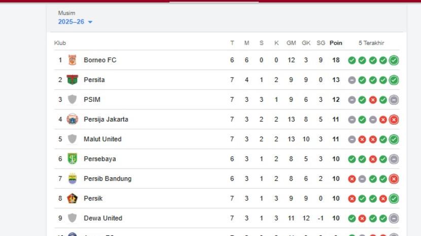 Tribun