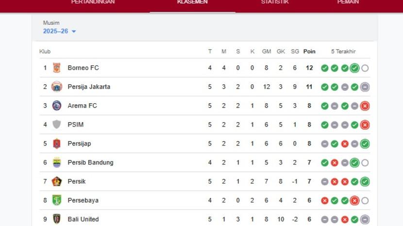 Tribun