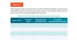 Bahasa-Indonesia-Kelas-10-Halaman-59-hh.jpg