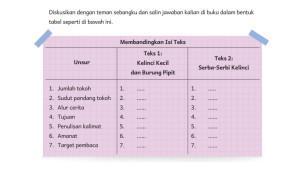 Bahasa-Indonesia-Kelas-5-Halaman-39-yy.jpg