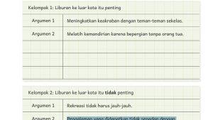 Bahasa-Indonesia-Kelas-6-SD-Halaman-146-A.jpg