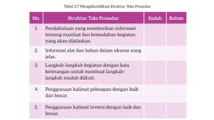 Bahasa-Indonesia-Kelas-7-Halaman-89-a.jpg