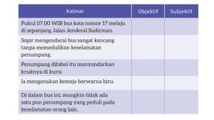 Bahasa-Indonesia-Kelas-8-Halaman-7-kk.jpg