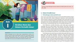 Berikut-ini-kunci-jawaban-Kimia-Kelas-11.jpg