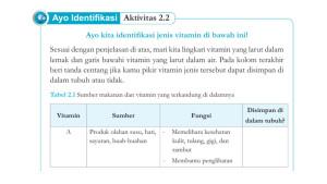 IPA-Kelas-8-Halaman-38-39-soal-nomor-1.jpg