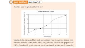 IPA-Kelas-8-Halaman-52-aktivitas-16.jpg