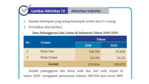 IPS-Kelas-7-Halaman-38-bb.jpg