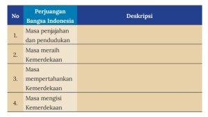 IPS-Kelas-8-Halaman-187-aa.jpg
