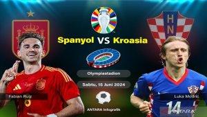 Jadwal-Euro-2024-Spanyol-vs-Kroasia-Italia-vs-Albania-Pukul-2300-WIB-dan-Link-Live-Streaming.jpg