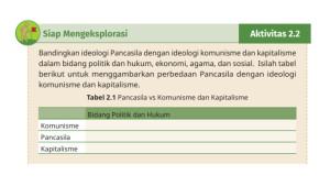 PKN-Kelas-12-Halaman-41-aa.jpg