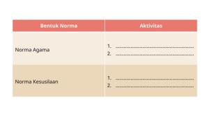 PKN-Kelas-5-Halaman-43-hh.jpg