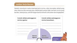 PKN-Kelas-6-Halaman-57a.jpg