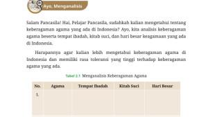 PKN-Kelas-7-Halaman-46-df.jpg
