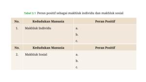 PKN-Kelas-7-Halaman-74-75-aaa.jpg