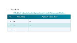 Soal-Bahasa-Indonesia-Kelas-10-Halaman-143.jpg