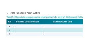Soal-Bahasa-Indonesia-Kelas-10-Halaman-144-Poin-6.jpg