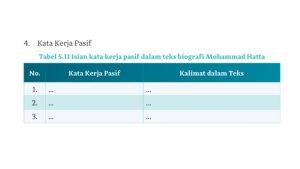 Soal-Bahasa-Indonesia-kelas-10-halaman-144-tentang-kata-kerja-pasif.jpg