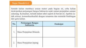 Soal-PKN-Kelas-9-Halaman-150-a.jpg