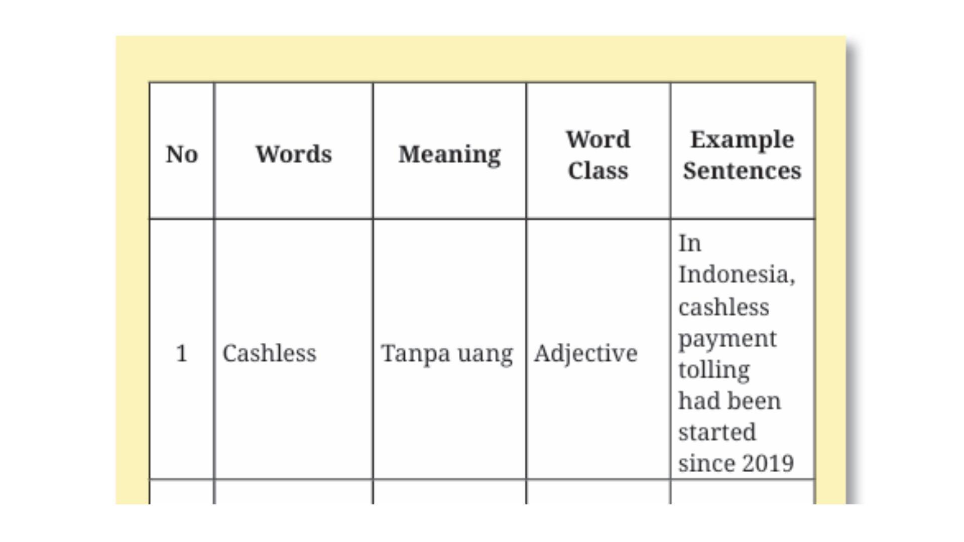 Bahasa-Inggris-Kelas-12-Halaman-71-bb.jpg