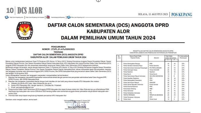 Pengumuman DCS Bacaleg DPRD Kabupaten Alor Pemilu 2024