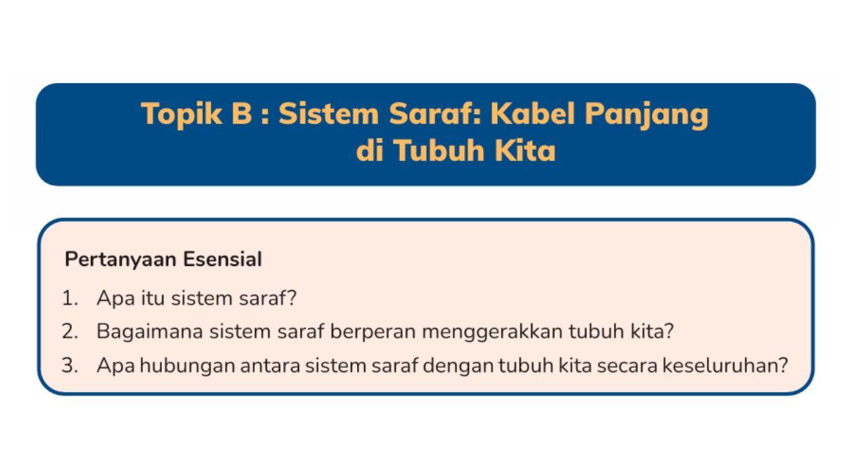 IPAS-Kelas-6-Halaman-10-ab.jpg