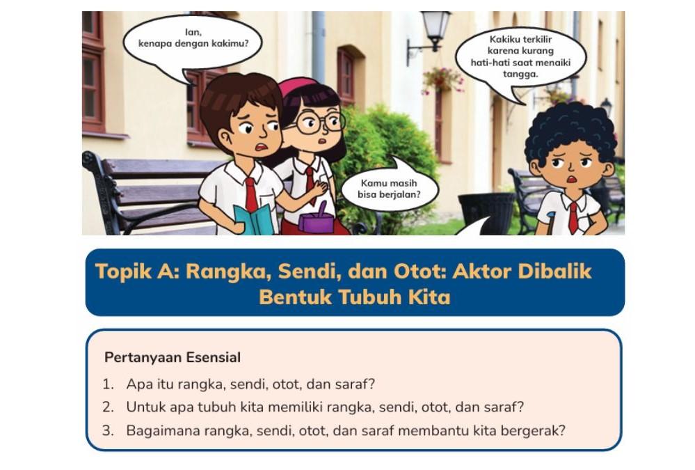 IPAS-Kelas-6-Halaman-2-a.jpg