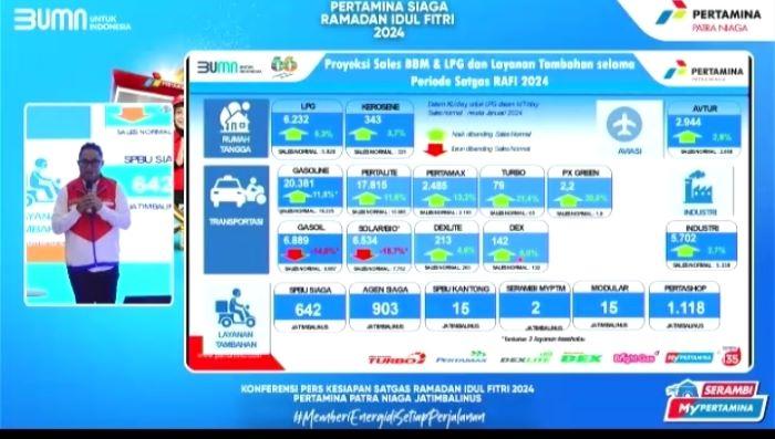 Jatim.jpg