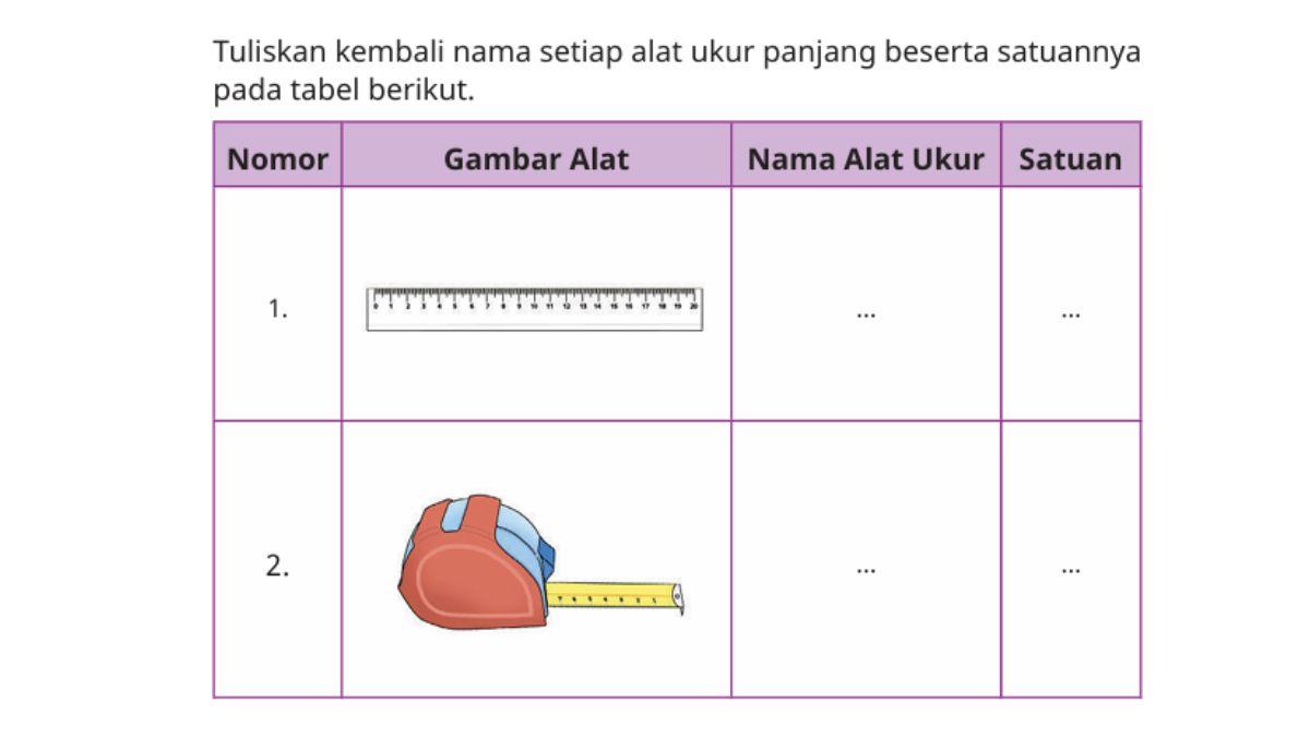 Matematika-Kelas-3-Halaman-110-Nama-Alat-Ukur.jpg