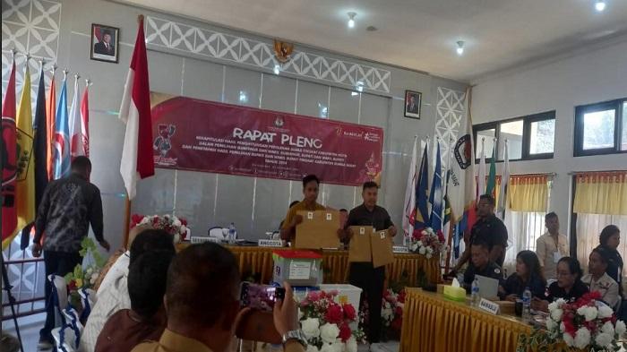 Rapat Pleno Pilkada Sumba Barat, Pasangan Yohanis Dade-Timotius Rangga Raih Suara Terbanyak