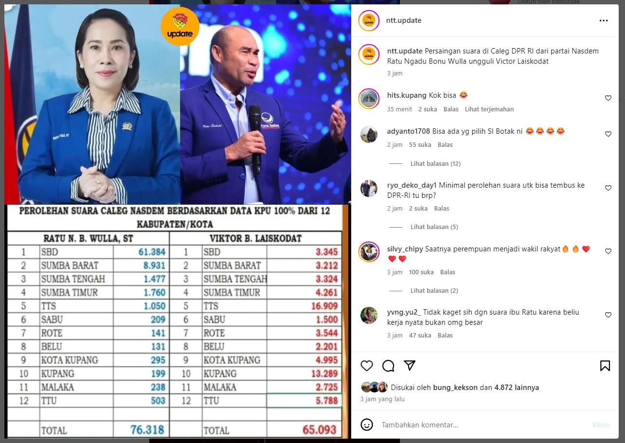 Viral Hasil Suara DPR RI Dapil NTT 2 Ratu Wulla 'kalahkan' VBL, Warganet: Menyala Ibu Ratu