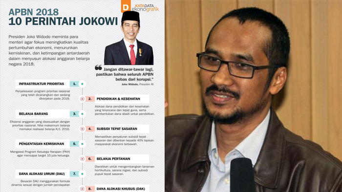 Abraham Samad Ingatkan Masyarakat Kawal Nilai Belanja Negara dalam APBN 2018 yang Fantastis