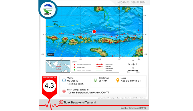 breaking-news-gempa-bumi-43-sr-guncang-labuan-bajo-manggarai-barat-tak-berpotensi-tsunami.jpg