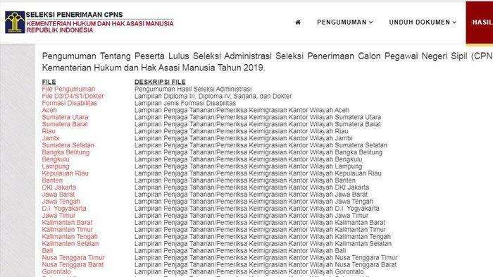 Cek Nama Sekarang via Cpns.kemenkumham.go.id, Pastikan Kamu Lulus Administrasi CPNS Kemenkumham