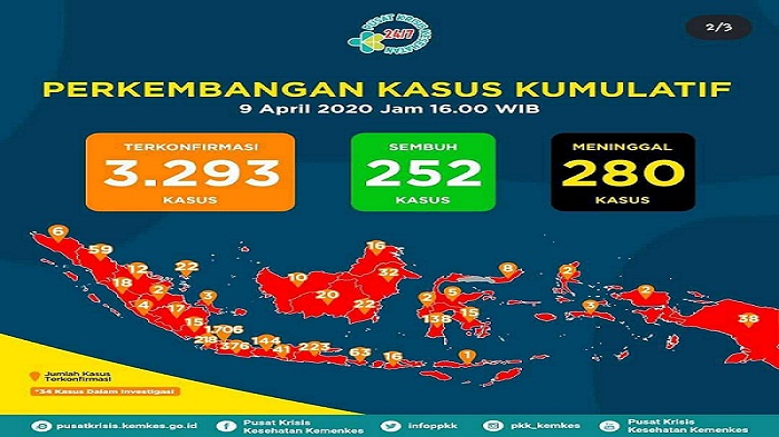 CORONA DI NTT, Satu Orang Positif Covid-19, Kini Tinggal Provinsi Gorontalo yang Masih Bebas Corona
