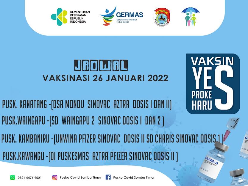 Cek Jadwal dan Lokasi Vaksinasi Covid-19 di Sumba Timur Hari Ini : Puskesmas, Sekolah Hingga Kampus