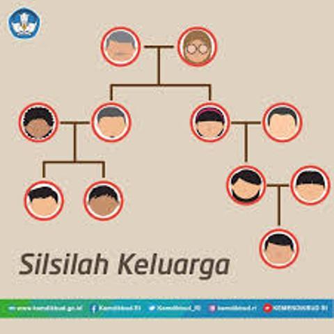 garis-silsilah.jpg