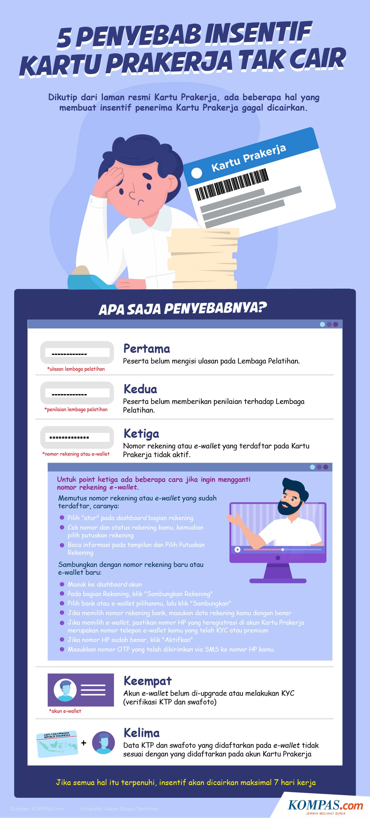 Gelombang 10 Jadi Sesi Terakhir Pendaftaran Kartu Prakerja 2020, Ayo Buruan Daftar Sebelum Ditutup!
