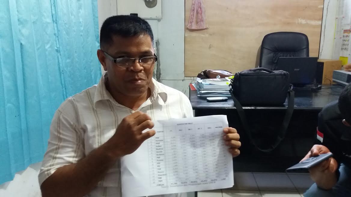 Bawaslu Belu Siapkan Materi Hadapi Gugatan Hasil Pemilu 2019