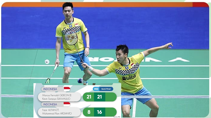 Marcus/Kevin Susul Ahsan/Hendra ke Final China Open 2019, Indonesia Pastikan Satu Gelar Juara