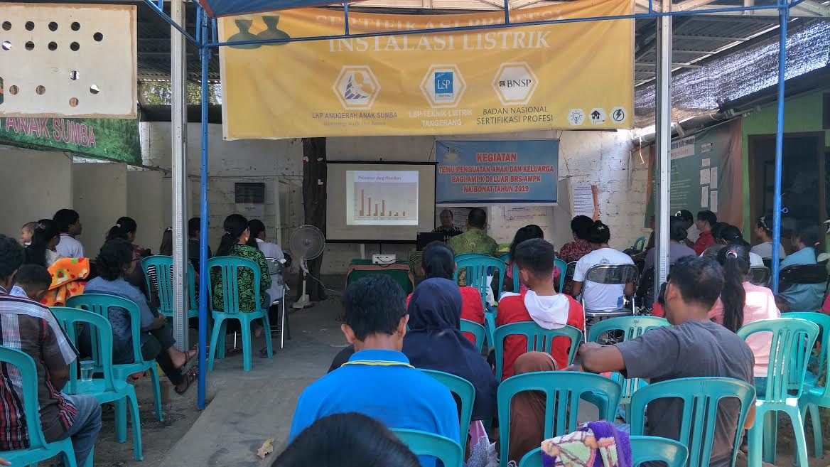 Kekerasan Anak Dibawa Umur Meningkat, LKP Anugerah Anak Sumba Catat Sudah 70 Anak Sebagai Korban
