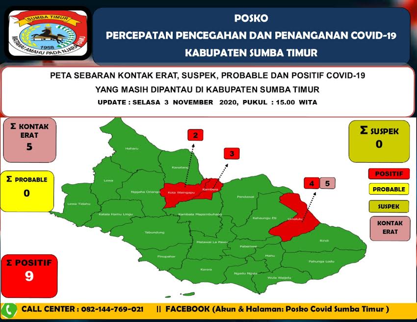 Update Corona Sumba Timur - Tambahan Kasus Positif Berasal dari Kecamatan Umalulu dan Kota Waingapu
