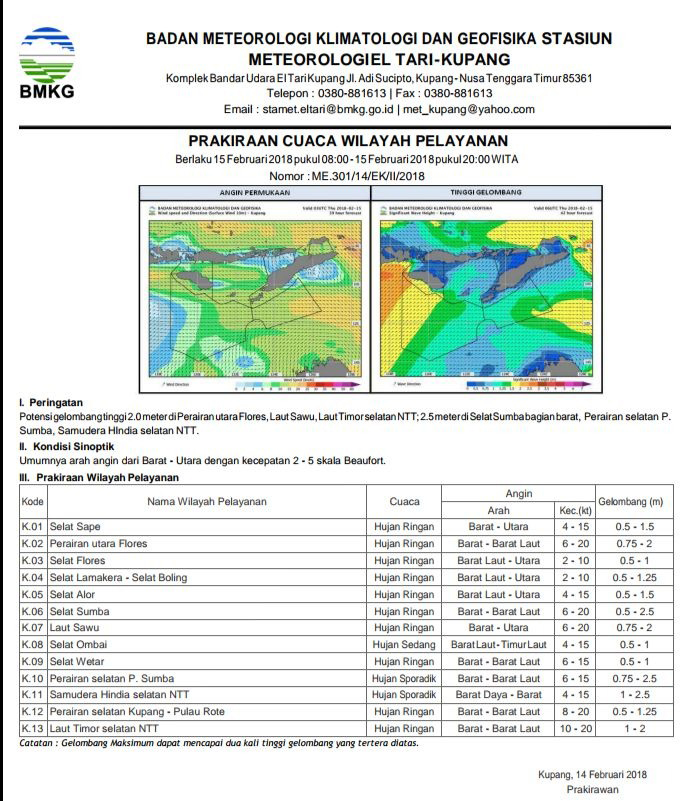 Peringatan Dini! Potensi Hujan Disertai Petir di Ruteng Hari Ini