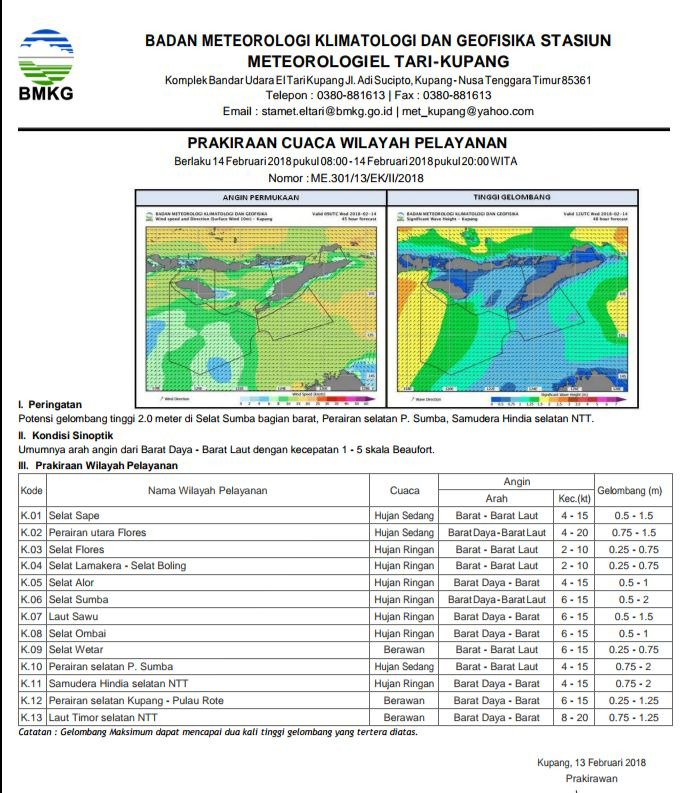 Anda Mau Bepergian Hari ini? Simak 17 Daerah Berpotensi Hujan Lokal Hingga Hujan Ringan